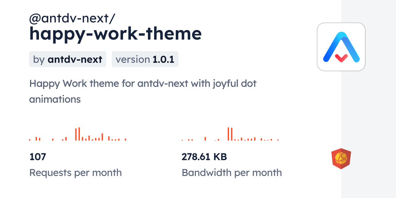 @antdv-next/happy-work-theme CDN by jsDelivr - A CDN for npm and GitHub