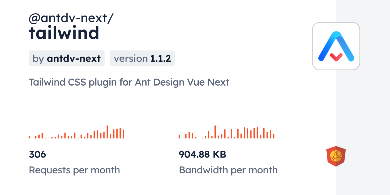 @antdv-next/tailwind CDN by jsDelivr - A CDN for npm and GitHub