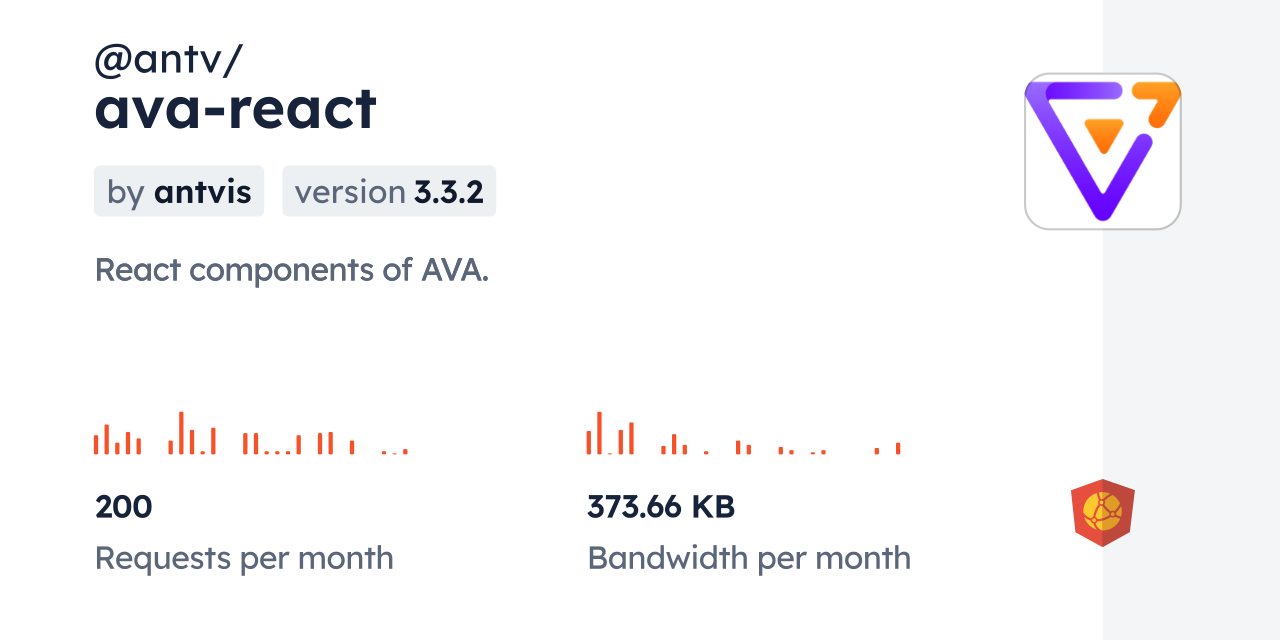 antv/avareact CDN by jsDelivr A CDN for npm and GitHub
