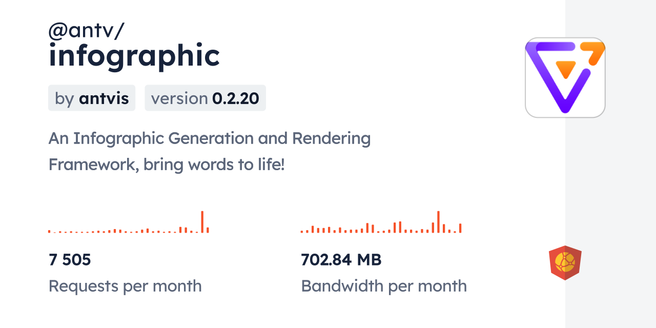 @antv/infographic CDN by jsDelivr - A CDN for npm and GitHub
