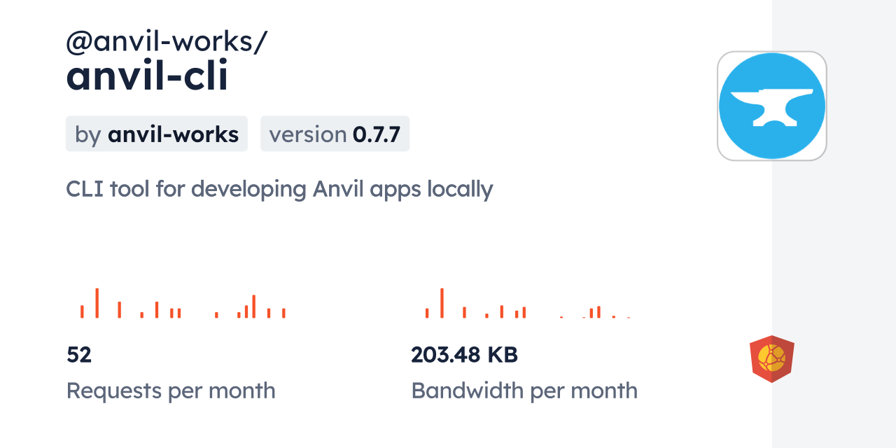 @anvil-works/anvil-cli CDN by jsDelivr - A CDN for npm and GitHub
