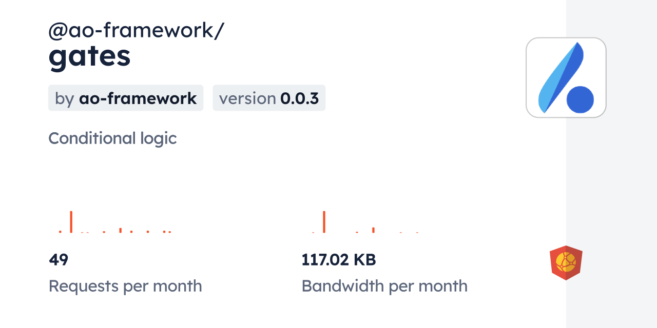 @ao-framework/gates CDN by jsDelivr - A CDN for npm and GitHub