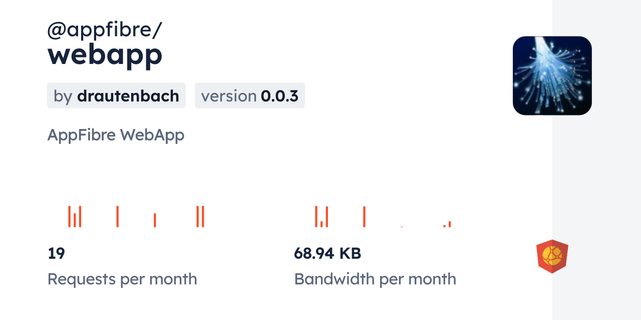 @appfibre/webapp CDN by jsDelivr - A CDN for npm and GitHub