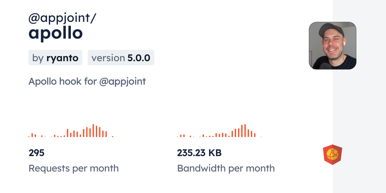 @appjoint/apollo CDN by jsDelivr - A CDN for npm and GitHub