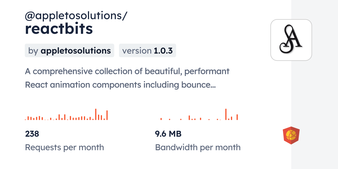@appletosolutions/reactbits CDN by jsDelivr - A CDN for npm and GitHub