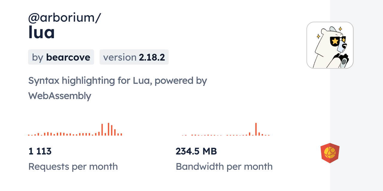 @arborium/lua CDN by jsDelivr - A CDN for npm and GitHub