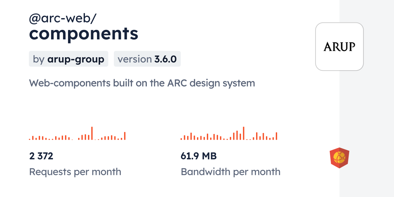 CDN by jsDelivr A CDN for npm and GitHub