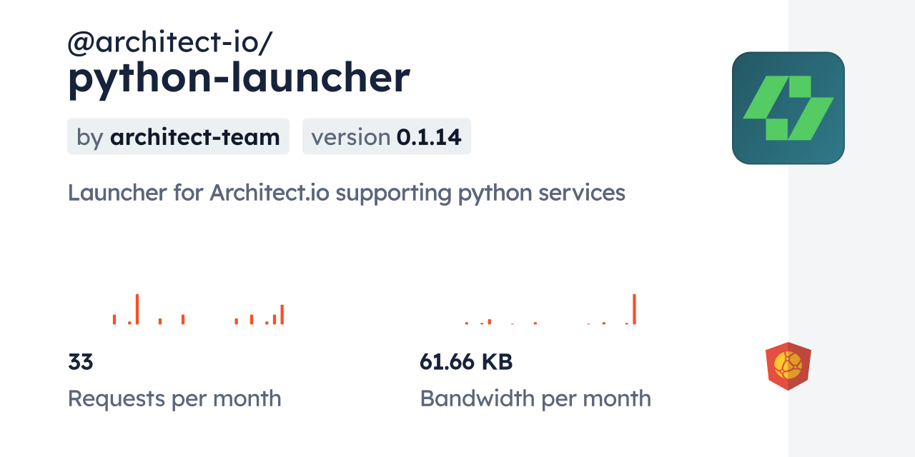 @architect-io/python-launcher CDN by jsDelivr - A CDN for npm and GitHub