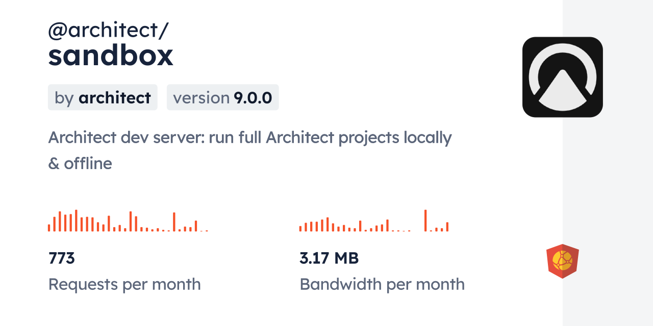 @architect/sandbox CDN by jsDelivr - A CDN for npm and GitHub