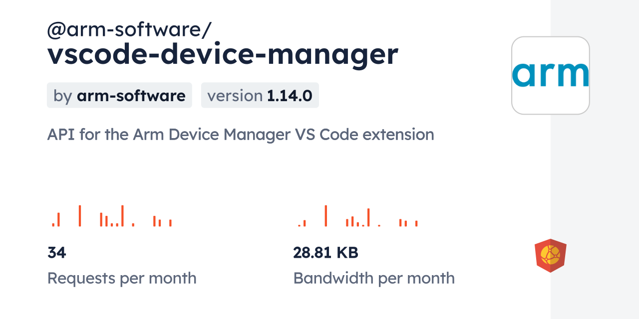 @arm-software/vscode-device-manager CDN by jsDelivr - A CDN for npm and ...