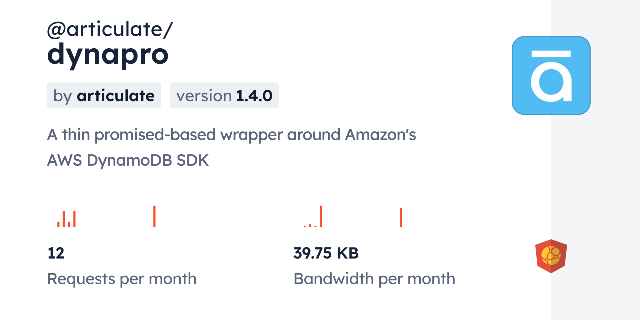 @articulate/dynapro CDN by jsDelivr - A CDN for npm and GitHub