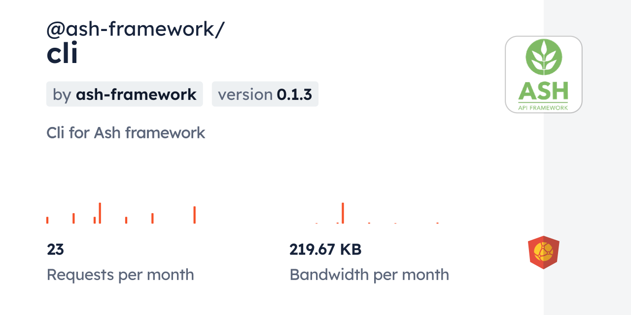 @ash-framework/cli CDN by jsDelivr - A CDN for npm and GitHub