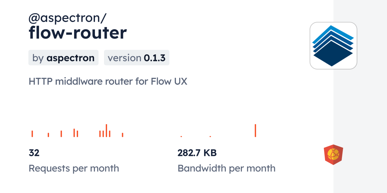 @aspectron/flow-router CDN by jsDelivr - A CDN for npm and GitHub