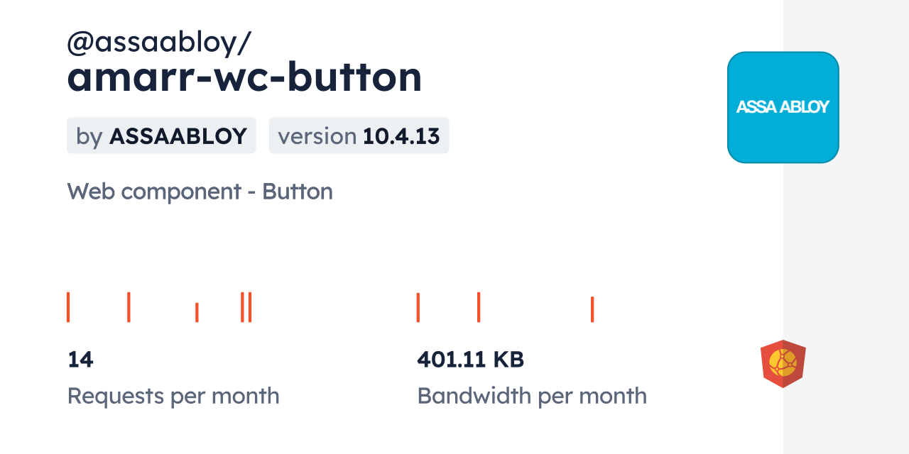 @assaabloy/amarr-wc-button CDN by jsDelivr - A CDN for npm and GitHub
