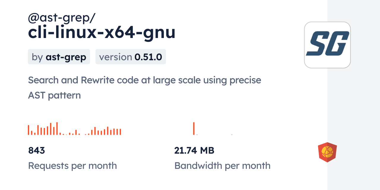 @ast-grep/cli-linux-x64-gnu CDN by jsDelivr - A CDN for npm and GitHub