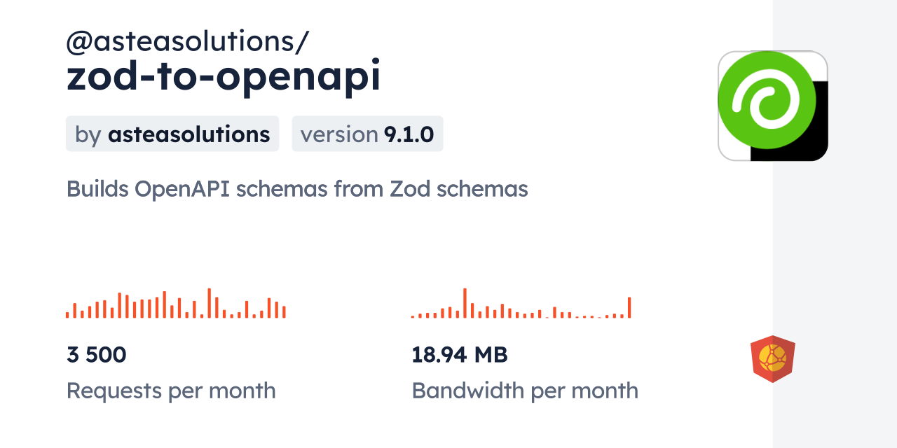 @asteasolutions/zod-to-openapi CDN by jsDelivr - A CDN for npm and GitHub