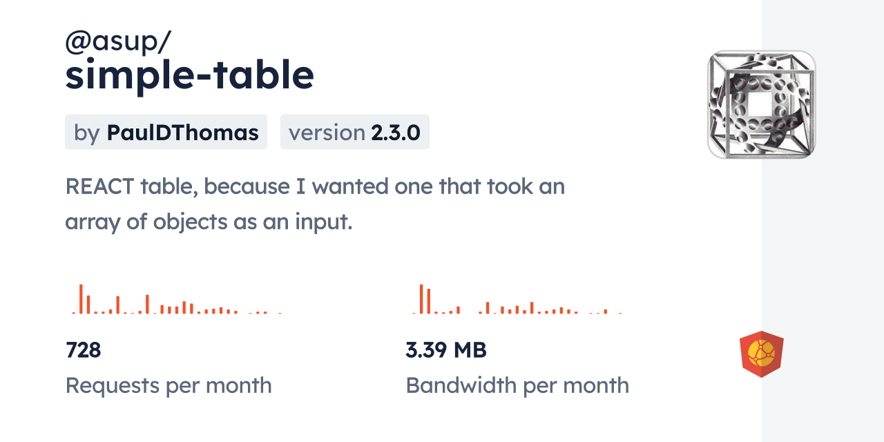 @asup/simple-table CDN by jsDelivr - A CDN for npm and GitHub