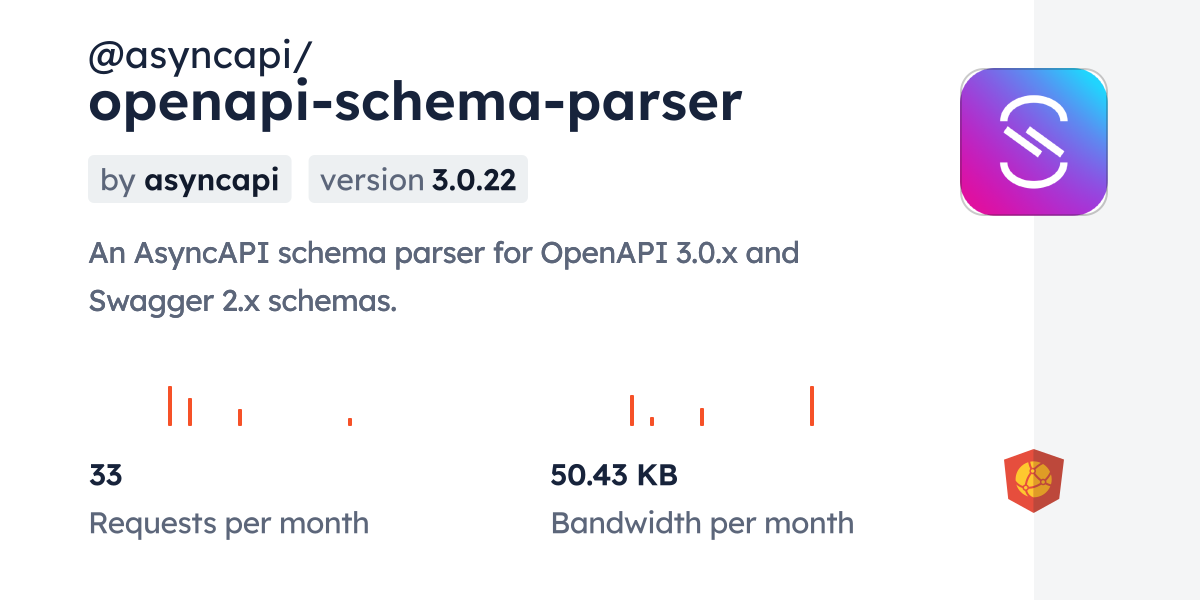 @asyncapi/openapi-schema-parser CDN by jsDelivr - A CDN for npm and GitHub