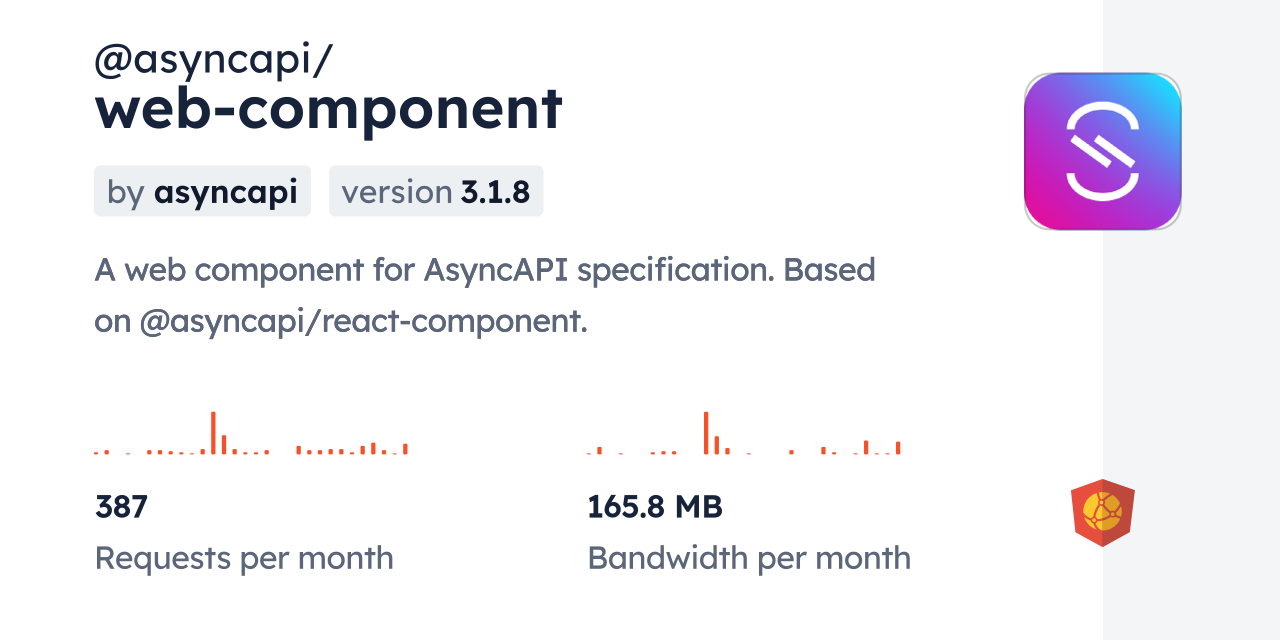 @asyncapi/web-component CDN by jsDelivr - A CDN for npm and GitHub