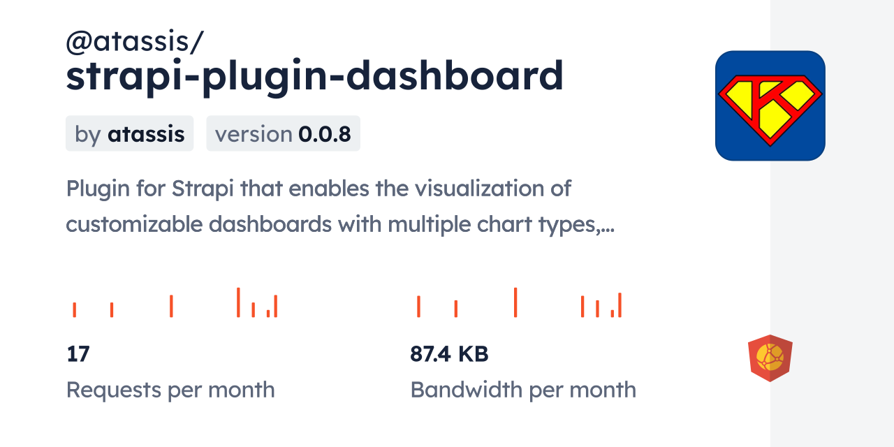 @atassis/strapi-plugin-dashboard CDN by jsDelivr - A CDN for npm and GitHub