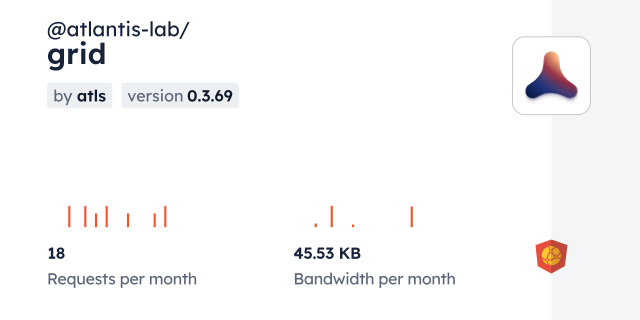 @atlantis-lab/grid CDN by jsDelivr - A CDN for npm and GitHub