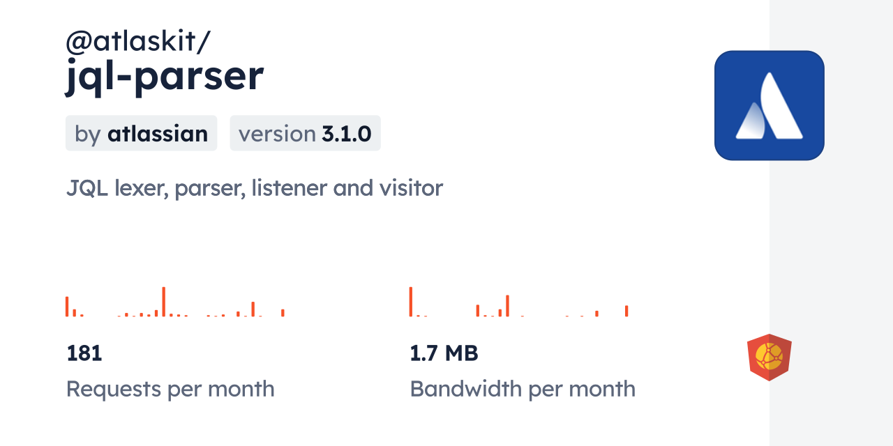 @atlaskit/jql-parser CDN by jsDelivr - A CDN for npm and GitHub
