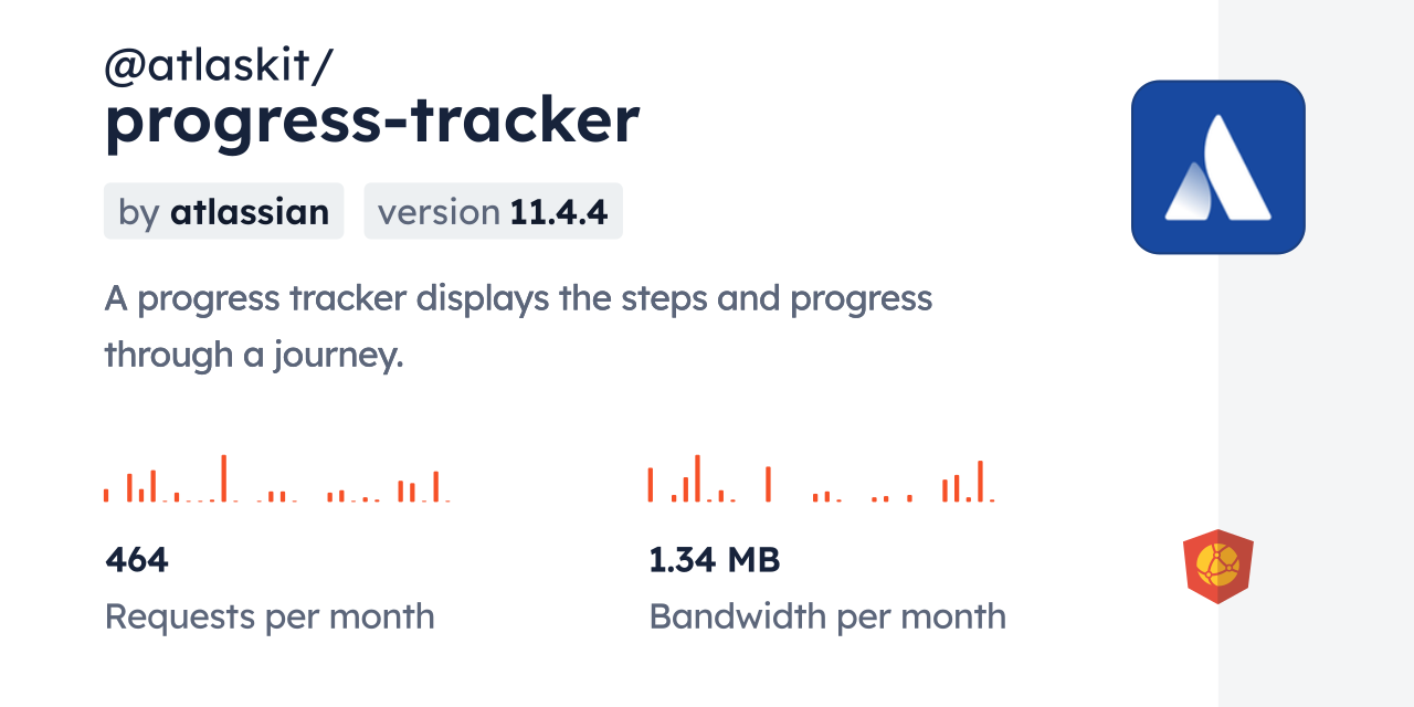 @atlaskit/progress-tracker CDN by jsDelivr - A CDN for npm and GitHub