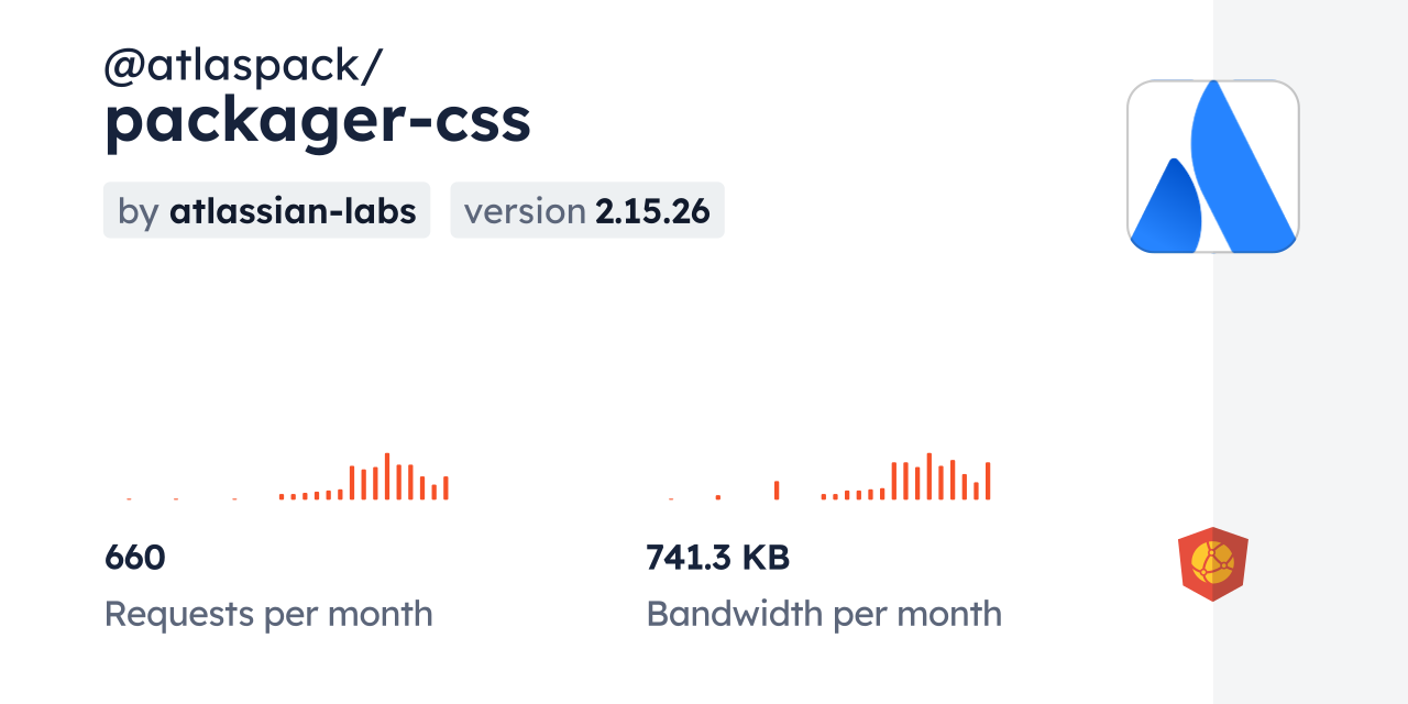 @atlaspack/packager-css CDN by jsDelivr - A CDN for npm and GitHub