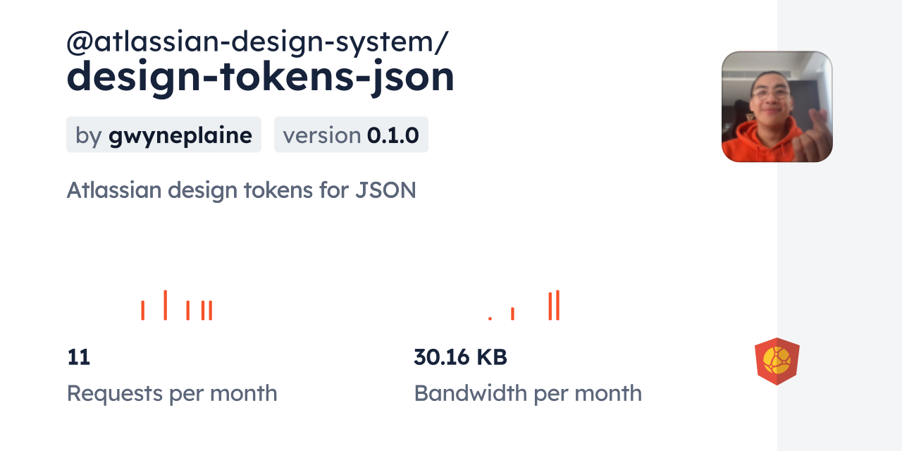 @atlassian-design-system/design-tokens-json CDN by jsDelivr - A CDN for ...