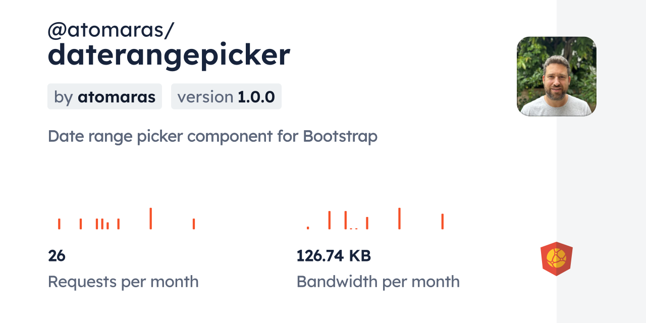 @atomaras/daterangepicker CDN by jsDelivr - A CDN for npm and GitHub