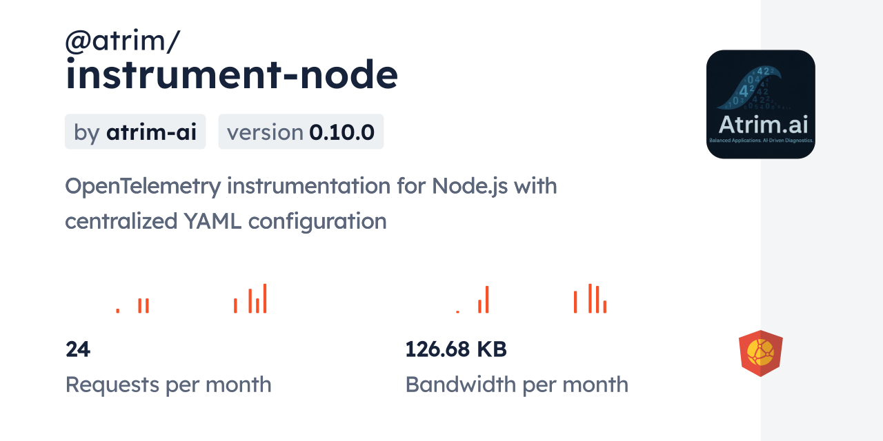 @atrim/instrument-node CDN by jsDelivr - A CDN for npm and GitHub