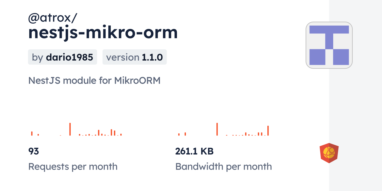 @atrox/nestjs-mikro-orm CDN by jsDelivr - A CDN for npm and GitHub