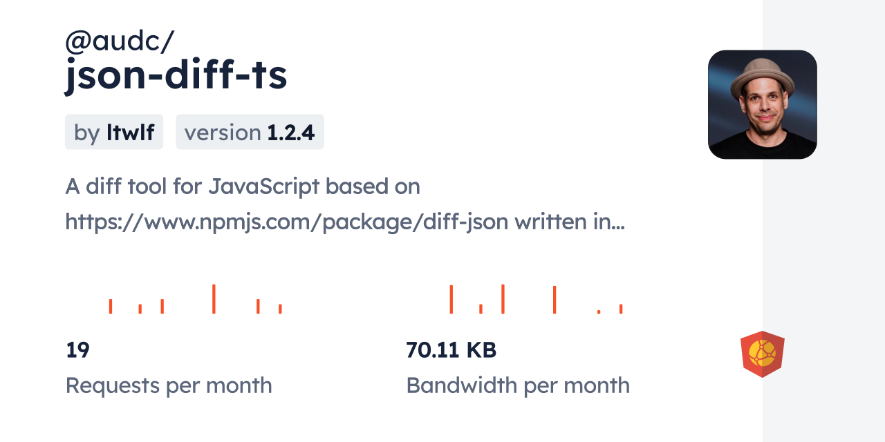 @audc/json-diff-ts CDN by jsDelivr - A CDN for npm and GitHub
