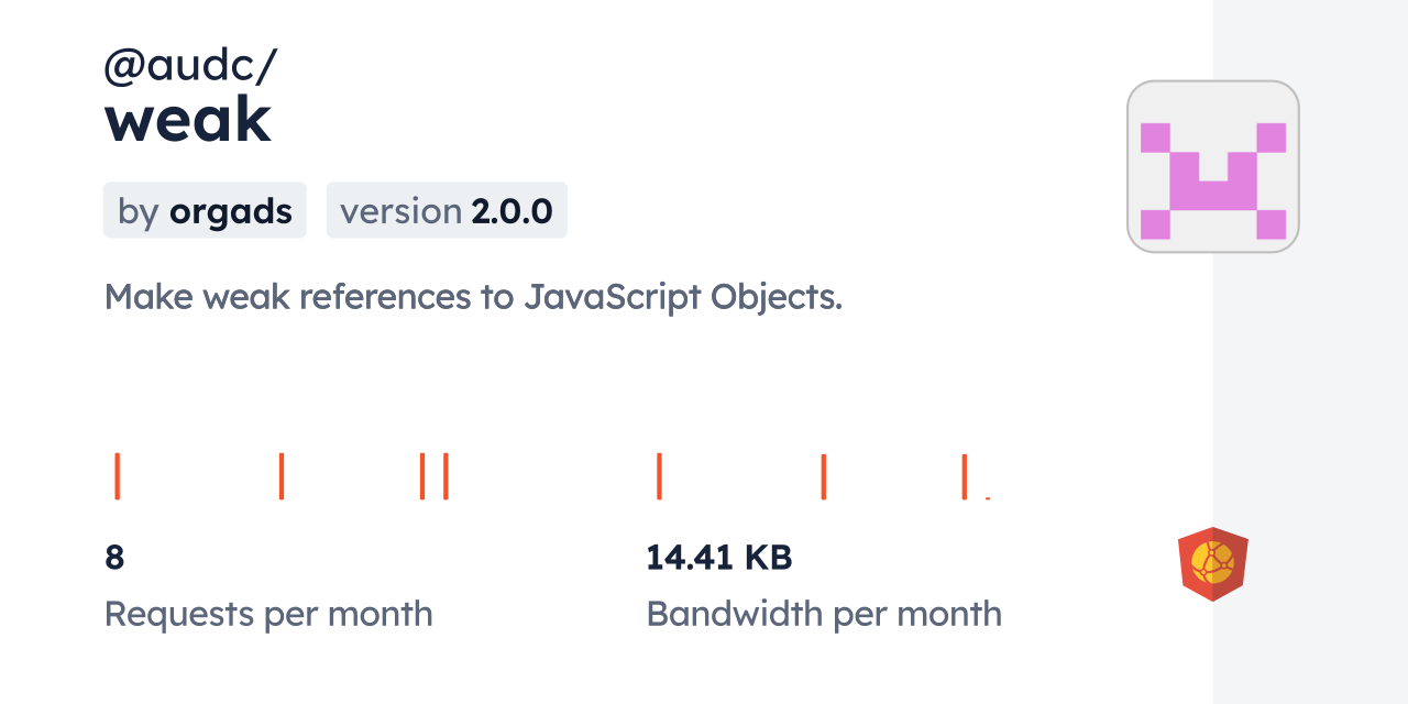@audc/weak CDN by jsDelivr - A CDN for npm and GitHub
