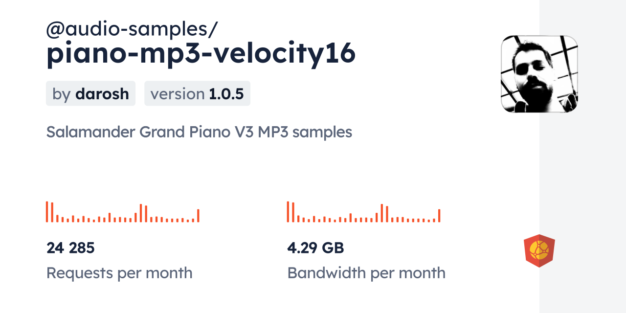 @audio-samples/piano-mp3-velocity16 CDN by jsDelivr - A CDN for npm and ...