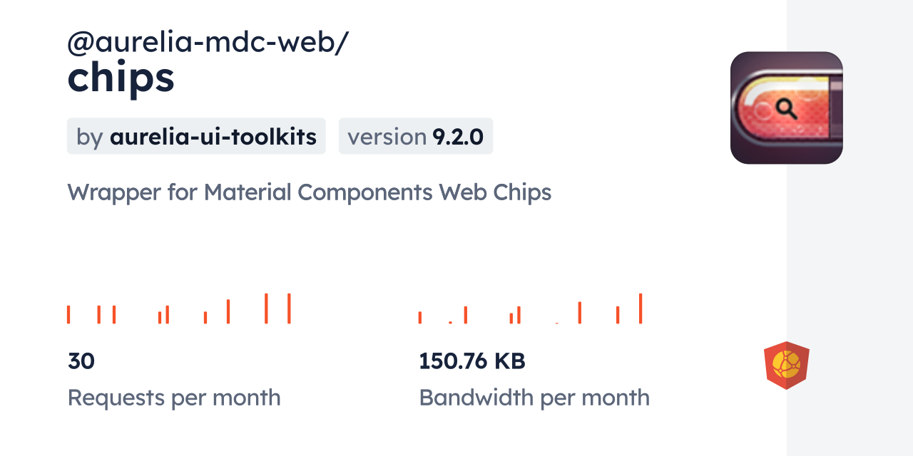 @aurelia-mdc-web/chips CDN by jsDelivr - A CDN for npm and GitHub