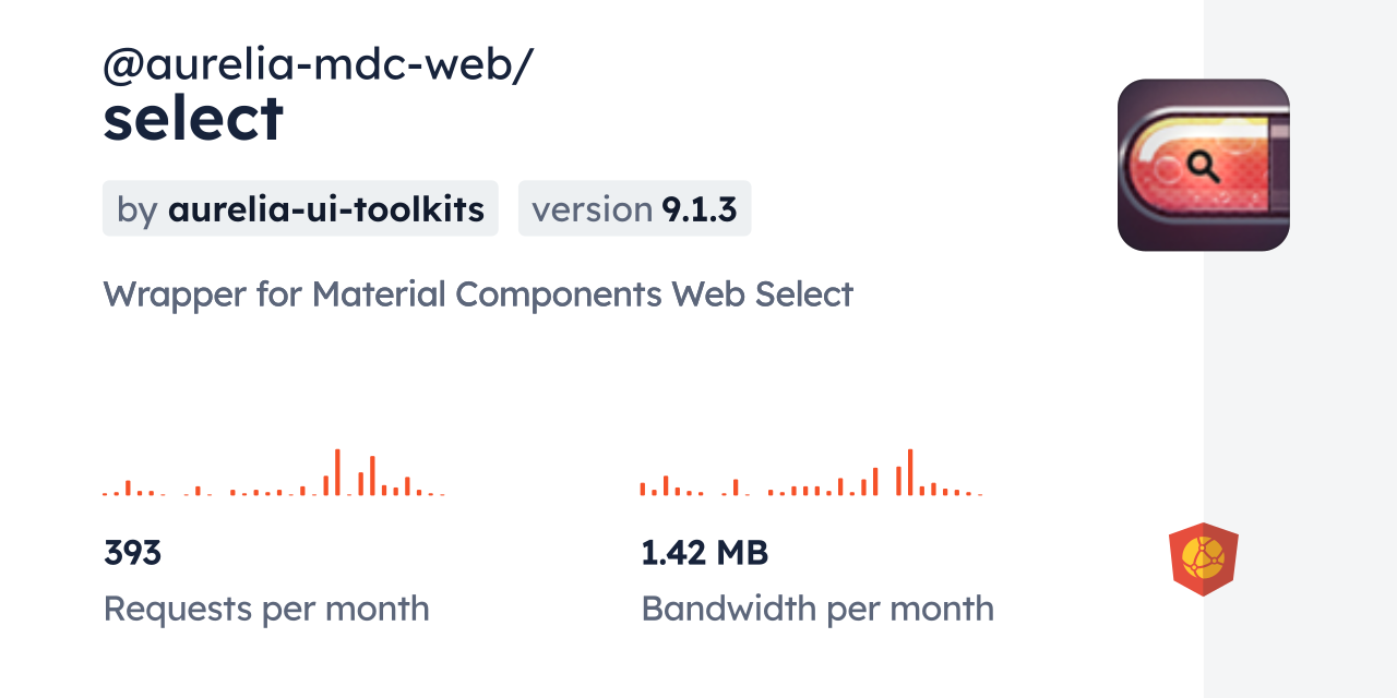aureliamdcweb/select CDN by jsDelivr A CDN for npm and GitHub