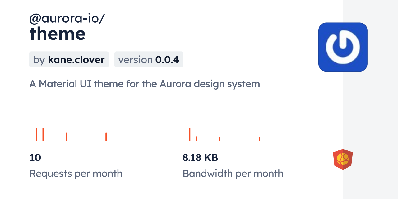 @aurora-io/theme CDN by jsDelivr - A CDN for npm and GitHub