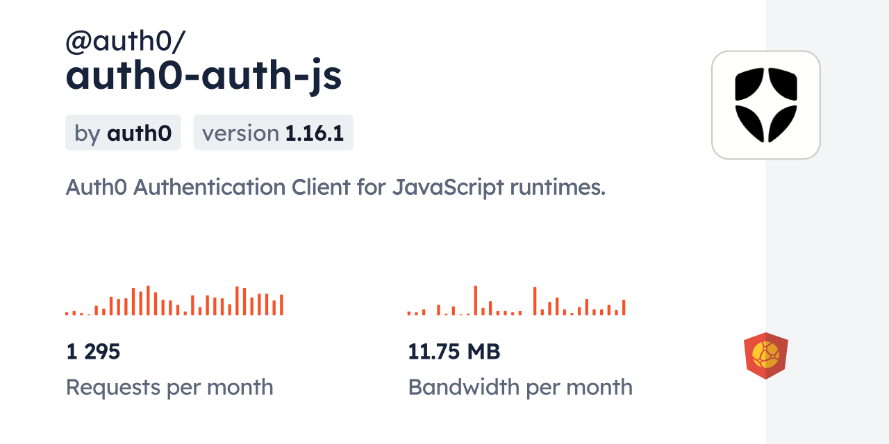 @auth0/auth0-auth-js CDN by jsDelivr - A CDN for npm and GitHub