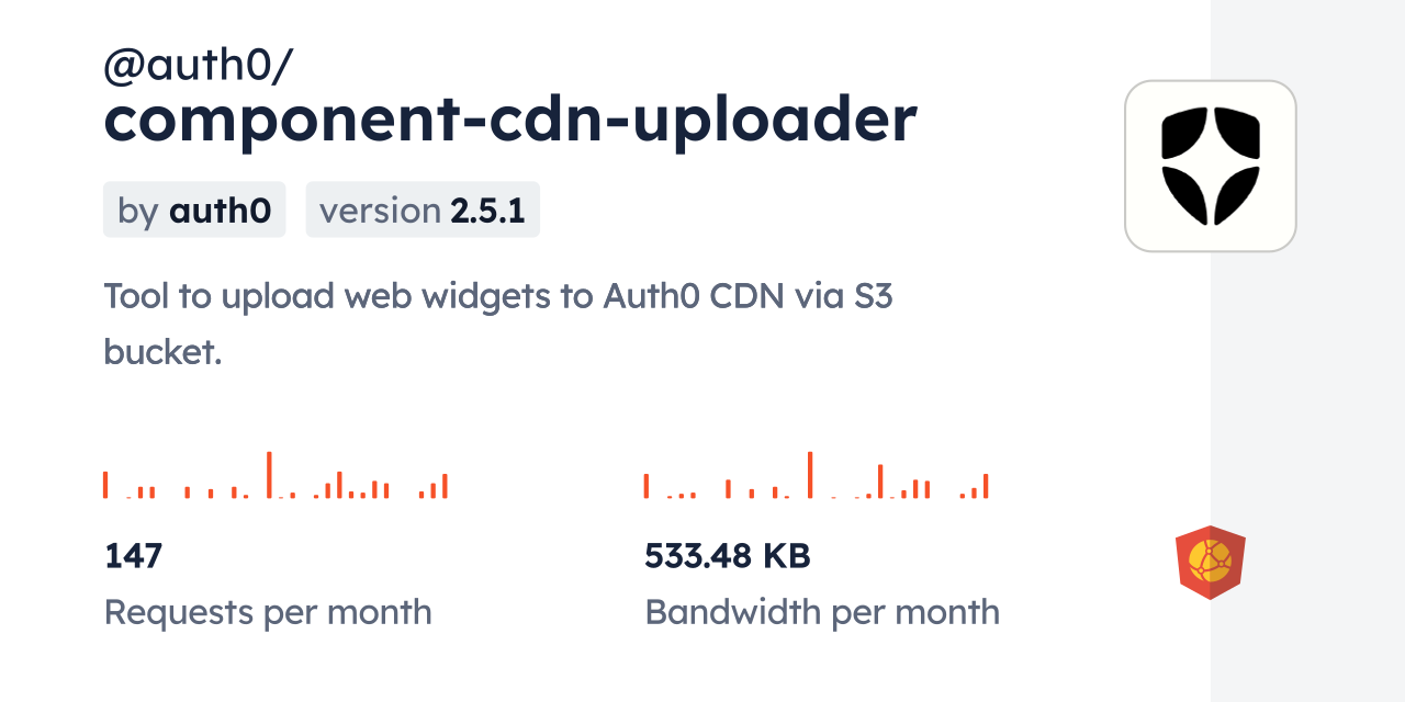 @auth0/component-cdn-uploader CDN by jsDelivr - A CDN for npm and GitHub