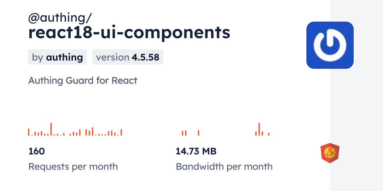 @authing/react18-ui-components CDN by jsDelivr - A CDN for npm and GitHub