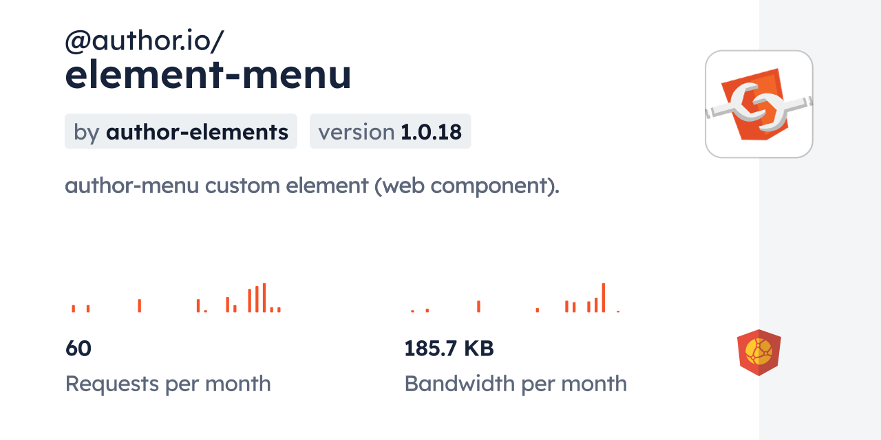 @author.io/element-menu CDN by jsDelivr - A CDN for npm and GitHub