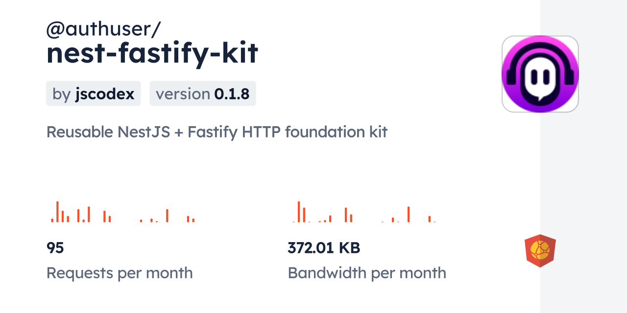 @authuser/nest-fastify-kit CDN by jsDelivr - A CDN for npm and GitHub