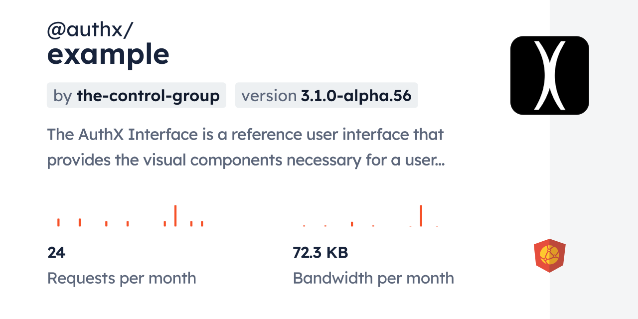 @authx/example CDN by jsDelivr - A CDN for npm and GitHub