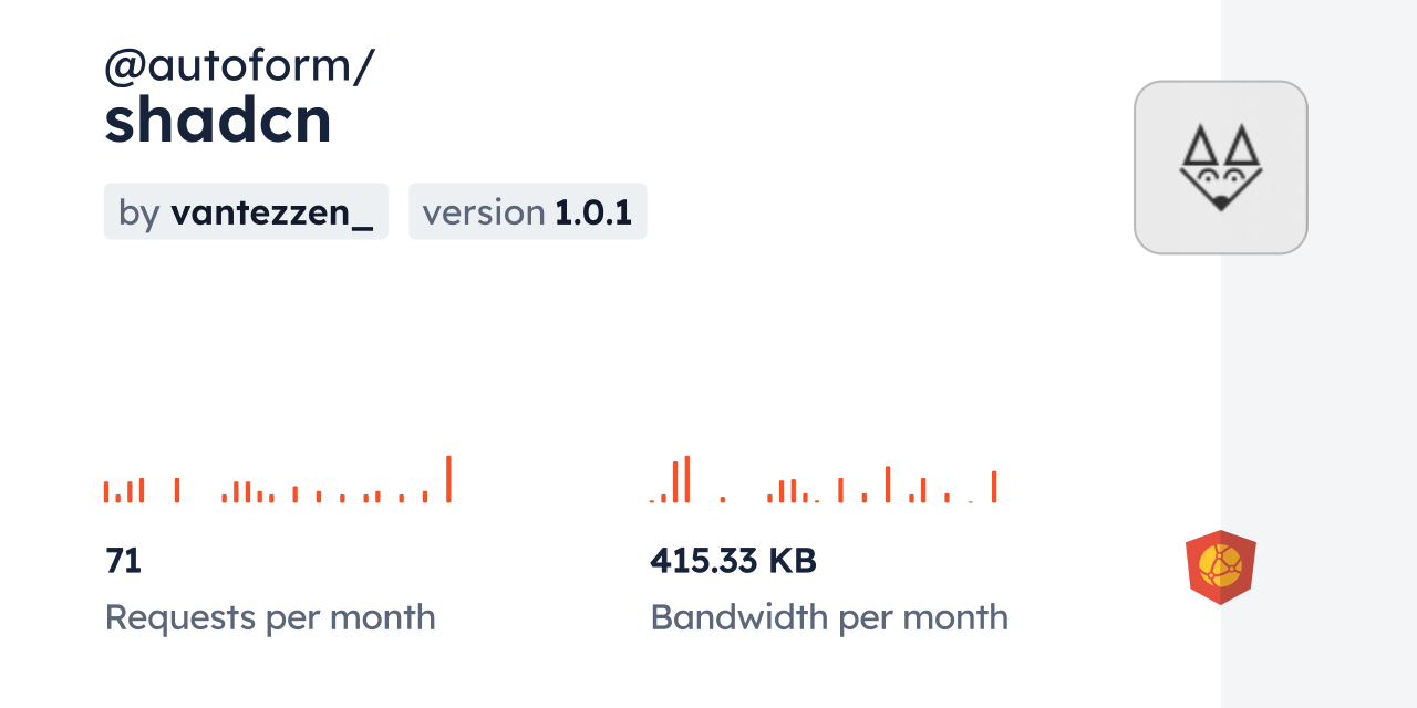 @autoform/shadcn CDN by jsDelivr - A CDN for npm and GitHub