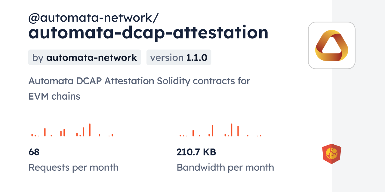 @automata-network/automata-dcap-attestation CDN by jsDelivr - A CDN for ...