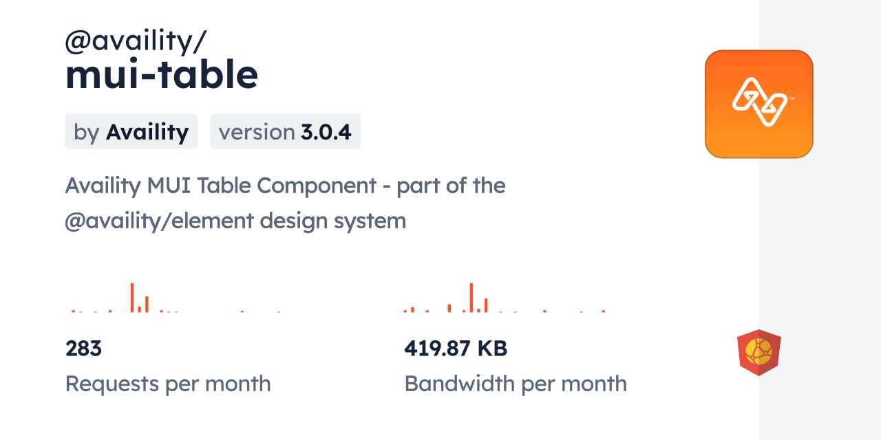 @availity/mui-table CDN by jsDelivr - A CDN for npm and GitHub