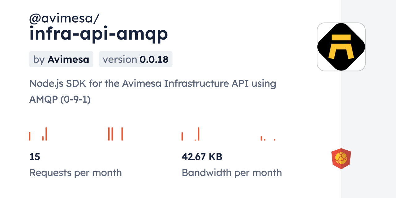@avimesa/infra-api-amqp CDN by jsDelivr - A CDN for npm and GitHub