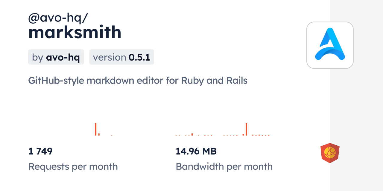 @avo-hq/marksmith CDN by jsDelivr - A CDN for npm and GitHub