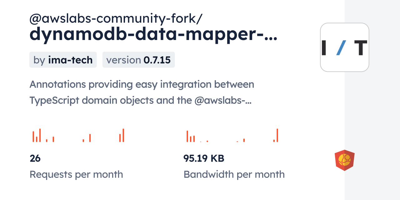 @awslabs-community-fork/dynamodb-data-mapper-annotations CDN by ...
